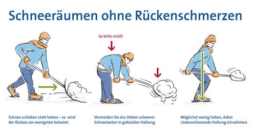 Tipps zum Schneeräumen
