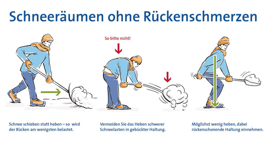 Tipps zum Schneeräumen
