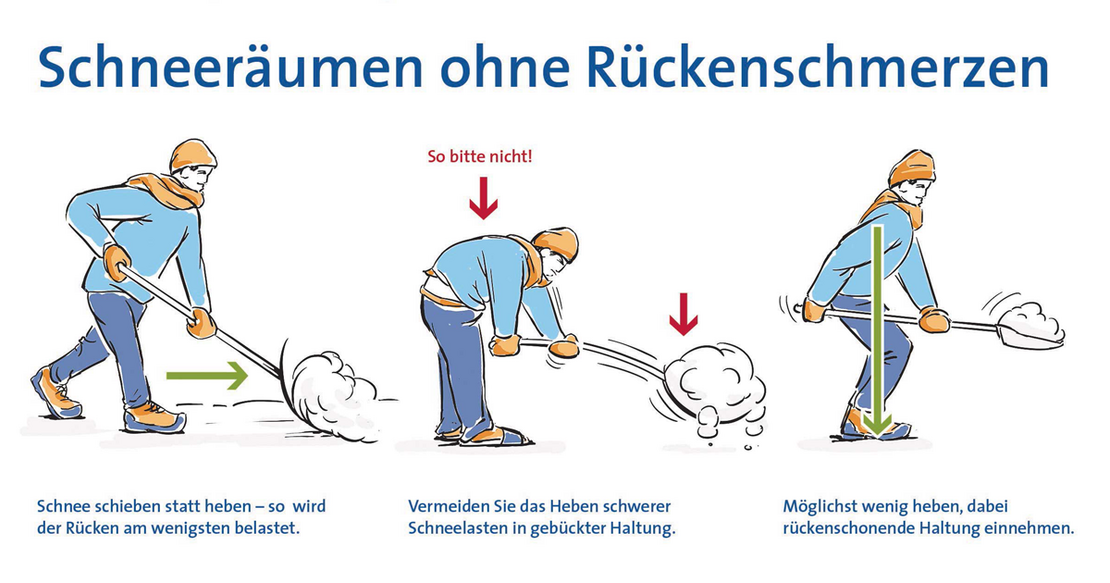 Tipps zum Schneeräumen